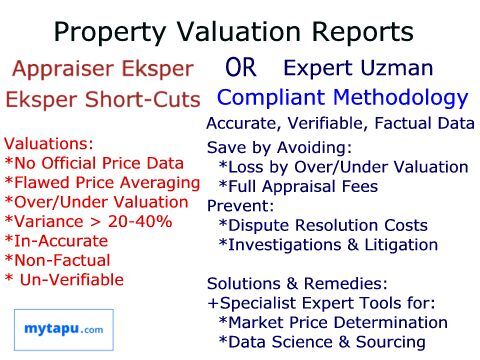Real Estate Appraisers ('Eksper') and Expert ('Uzman') Witnesses for Valuations in Turkiye